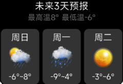 实时天气运行结果