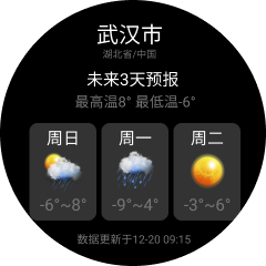 7天预报