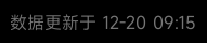 Real-time Weather Running Result